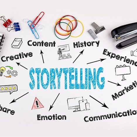 Diagram of Storytelling with outward arrows pointing to Content, History, Experience, Marketing, Communication, Emotion, Share, and Creative